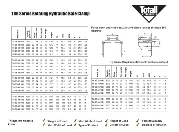 T8R-Rotating-Bale-Clamp-1
